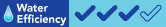 WATER EFFICIENCY RATING