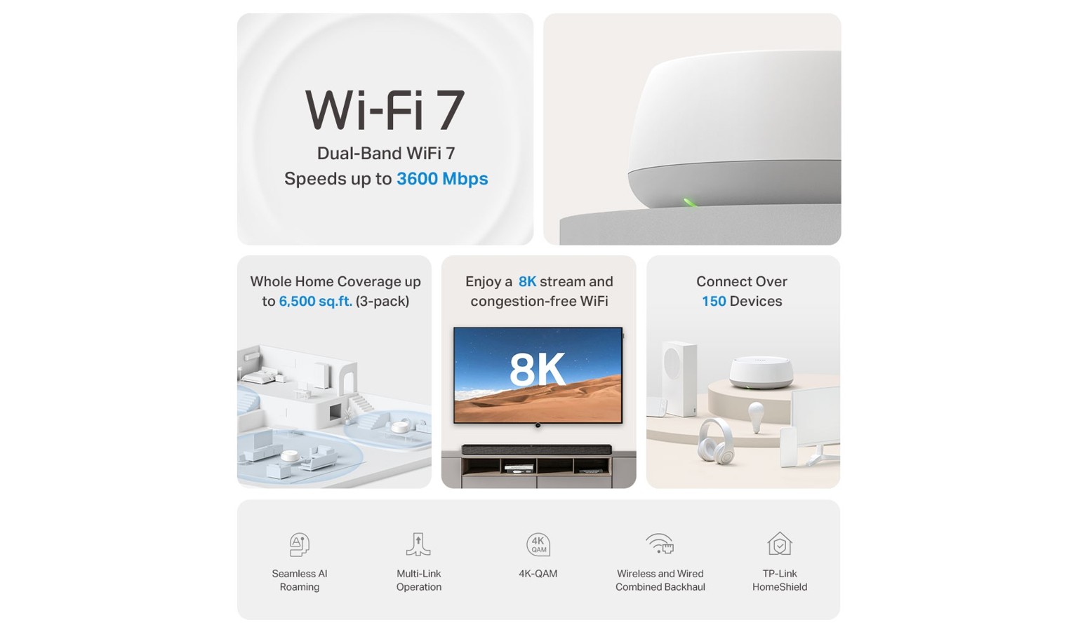 TP-Link BE3600 Whole Home Mesh WiFi 7 System 2 Pack - White (TPL-Deco-BE22)_3