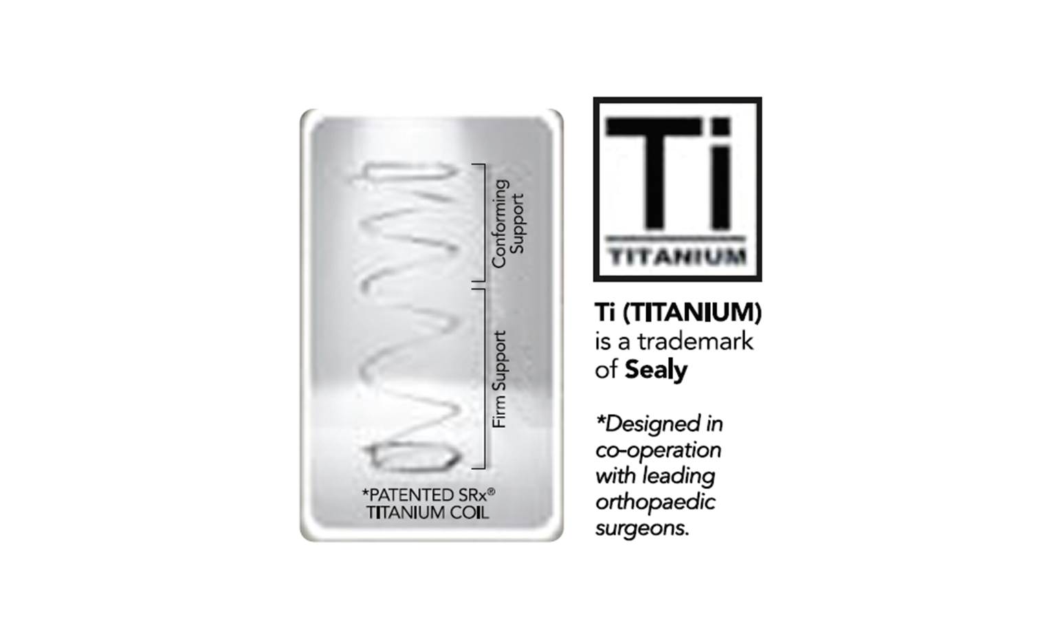 sealy titanium 14 plush