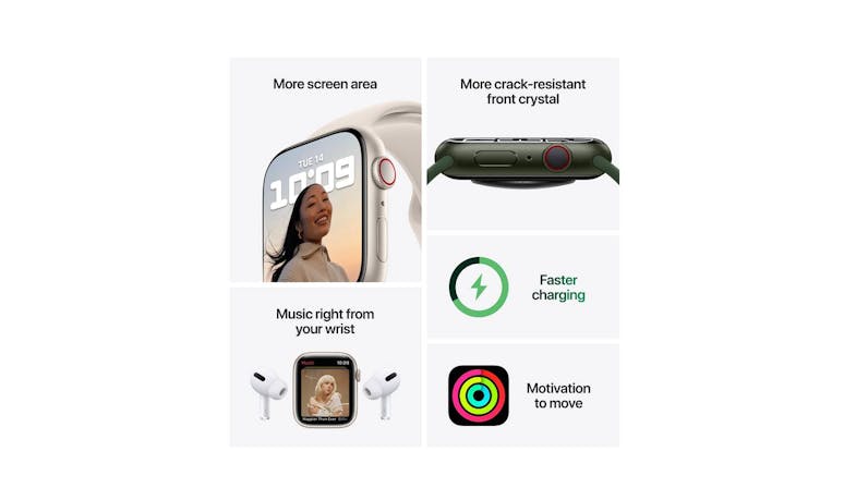 Apple Watch Series 7 41mm Green Aluminium Case with Clover Sport Band - GPS + Cellular (02)