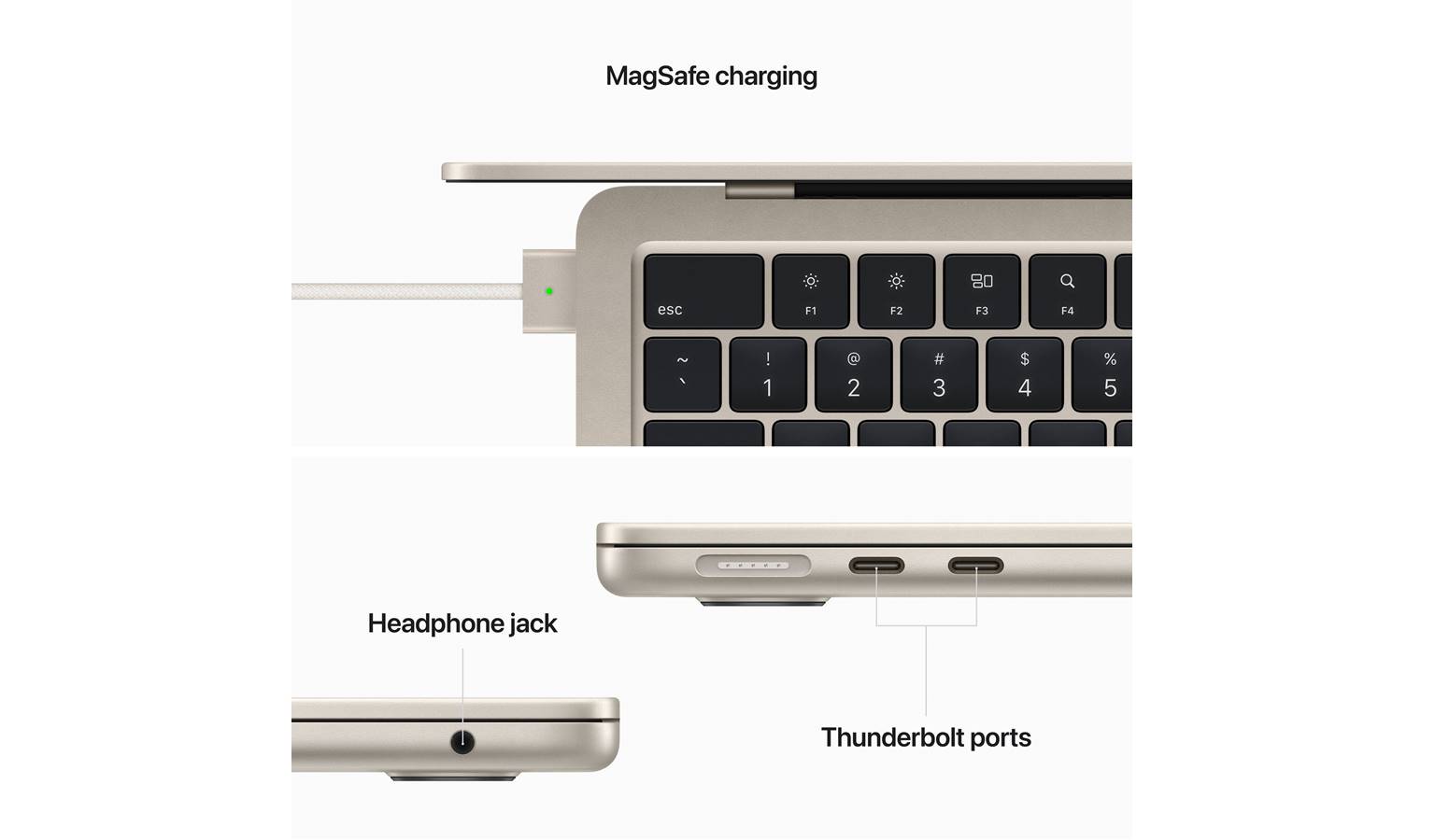 Apple MacBook Air (M2, 8GB/256GB) - Starlight (MLY13ZP/A) | Harvey