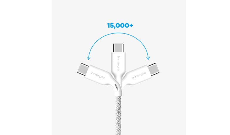 Innergie USB-C to USB-C Fast Charging Cable (1.8m)