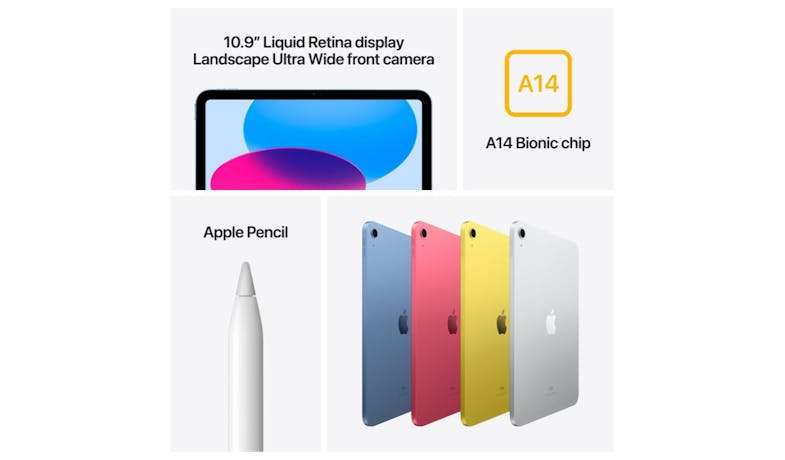 Apple iPad 10.9-inch 256GB Wi-Fi - Yellow (MPQA3ZP/A)
