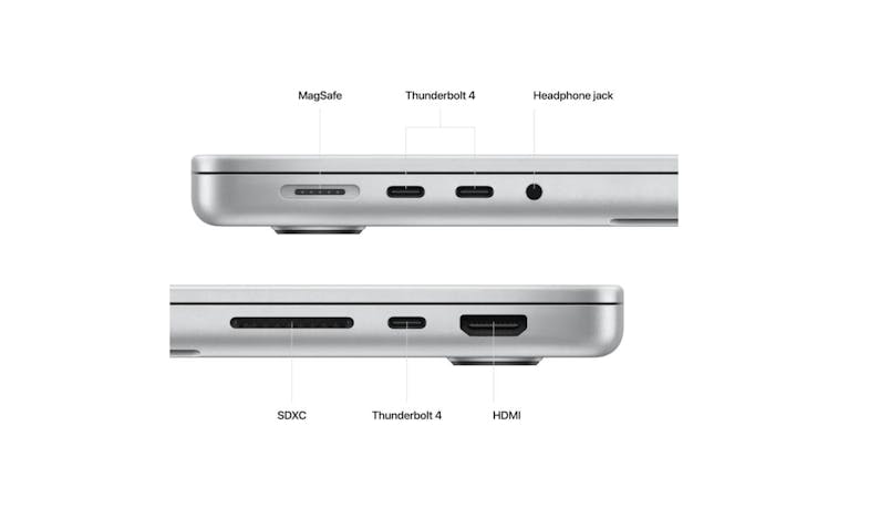 Apple Macbook Pro M2 Pro chip (10‑core CPU and 16‑core GPU, 512GB SSD) 14-inch - Silver (MPHH3ZP/A)