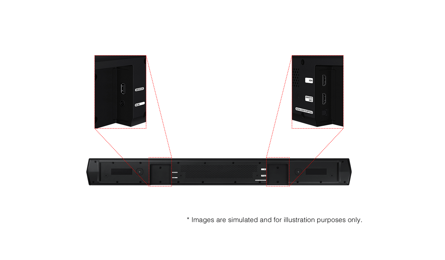 Samsung HW-B750D 5.1 Soundbar (2024) | Harvey Norman Malaysia