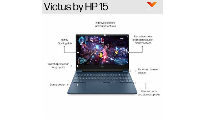 HP Victus 15-FA1231TX (Intel Core i5, NVIDIA GeForce RTX 4050, 8GB/512GB, Windows 11) - Performance Blue