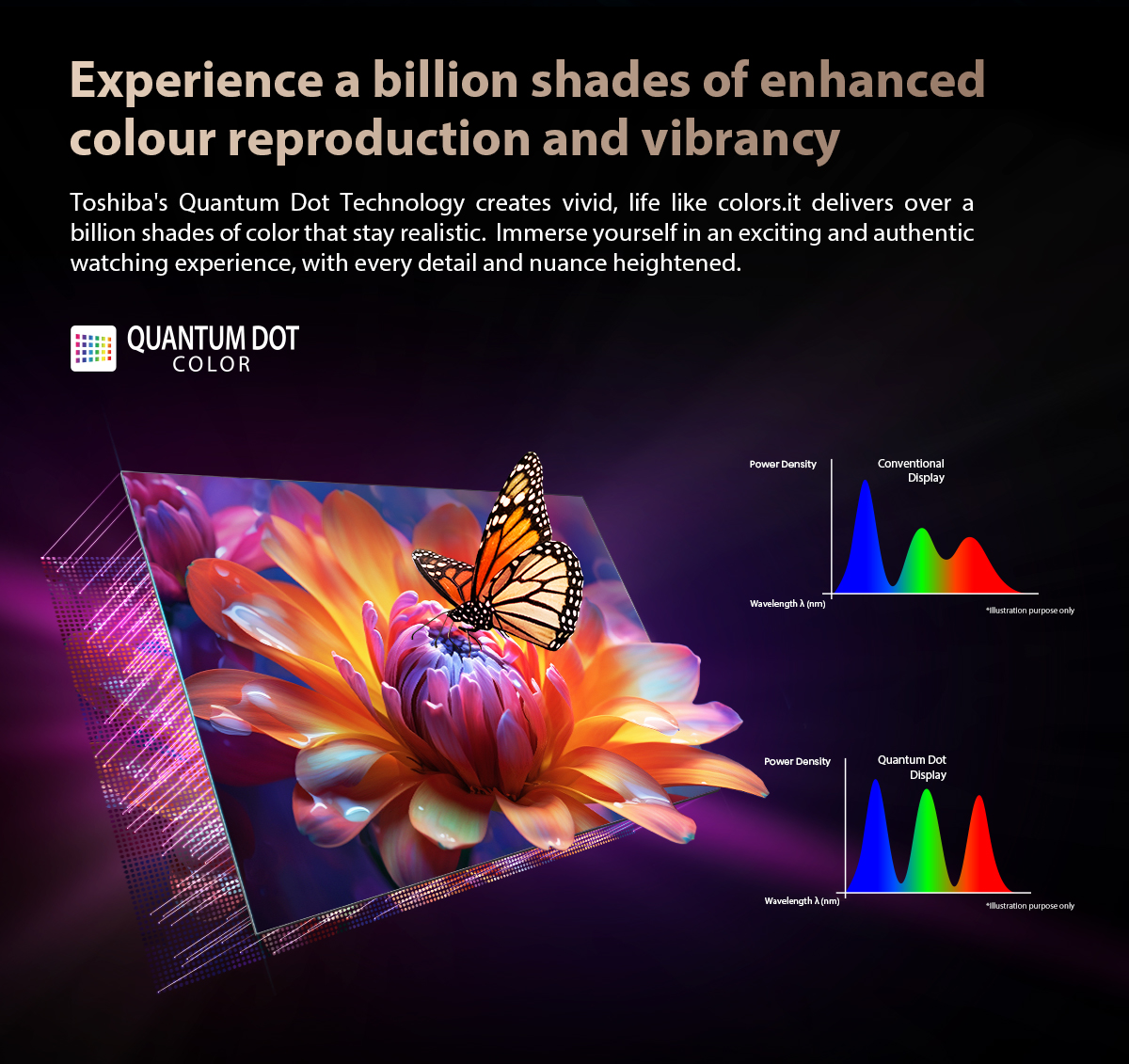 Toshiba Z570RP 85-inch QLED 2025 Smart TV - Black (85Z570RP)