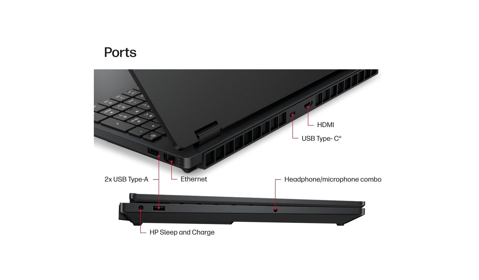 HP Intel Core i7-14650HX-16GB-512GB SSD 15.3-inch Gaming Laptop - Iridescent Black (15-GA0263TX)_6