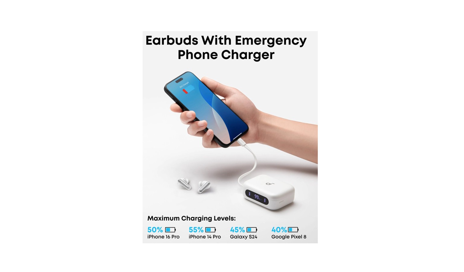 Soundcore 41i Wireless Earbuds with Portable Phone Charger - White (A3937H21)_3