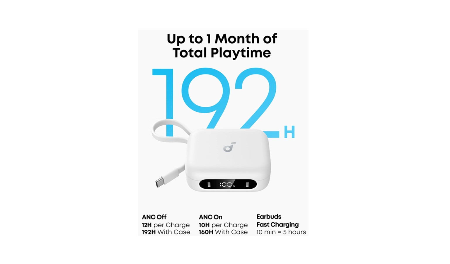 Soundcore P41i Wireless Earbuds with Portable Phone Charger - White (A3937H21)_4