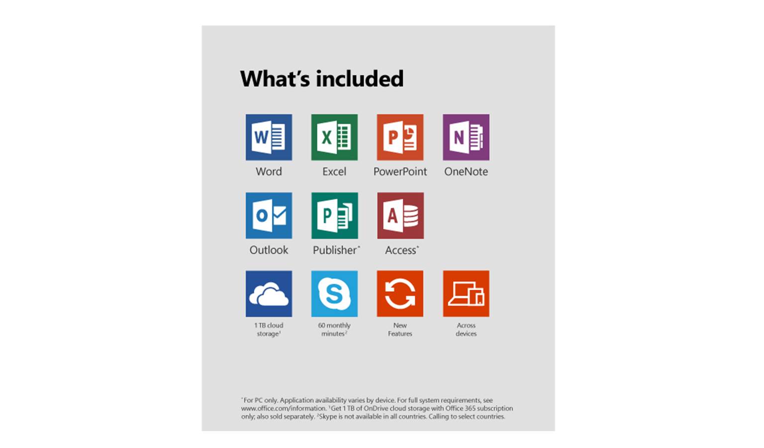 microsoft office 365 for mac subscription