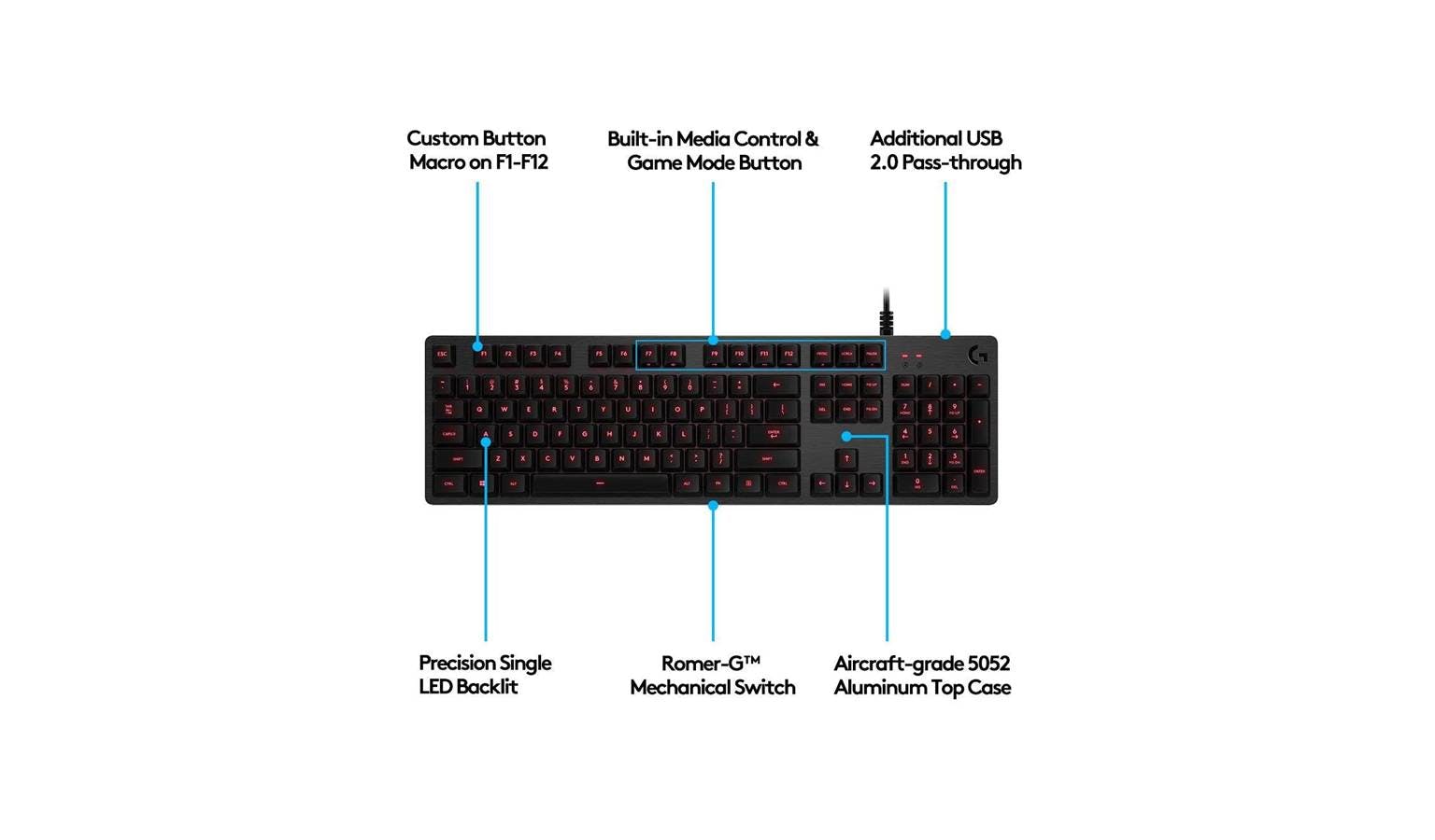  Logitech G413 Backlit Mechanical Gaming Keyboard with USB  Passthrough – Carbon : Video Games