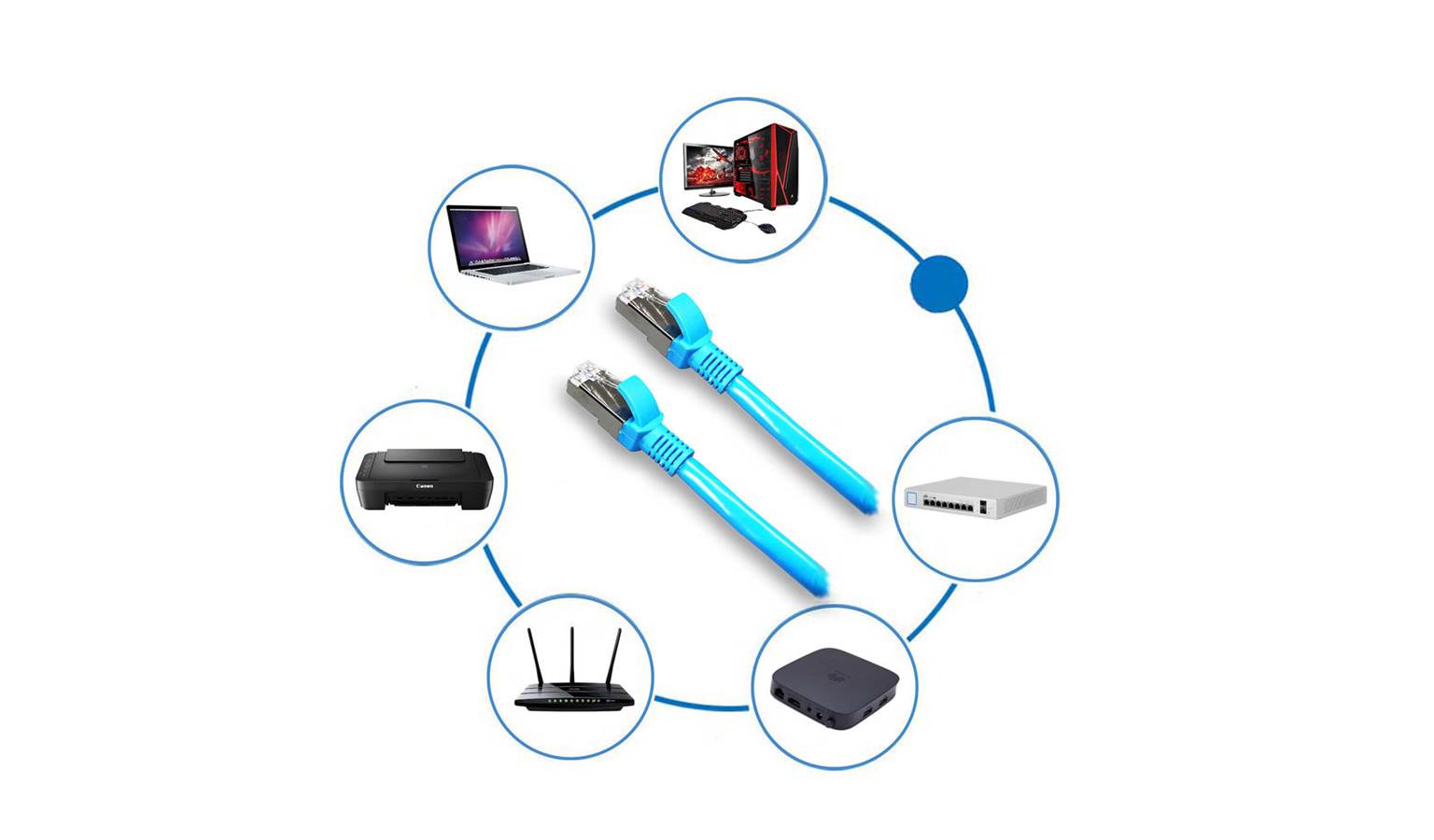 Sarowin LAN Cable CAT6 SFTP Cable 2M Harvey Norman Malaysia