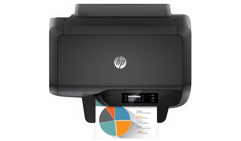 HP Officejet Pro 8210 Inkjet Printer (IMG 7)